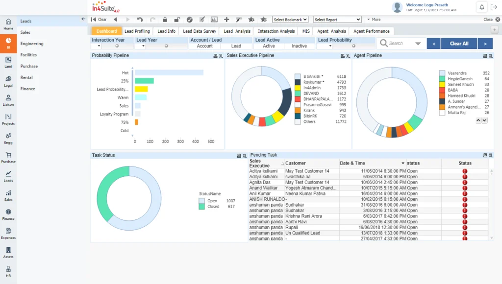 business intelligence module