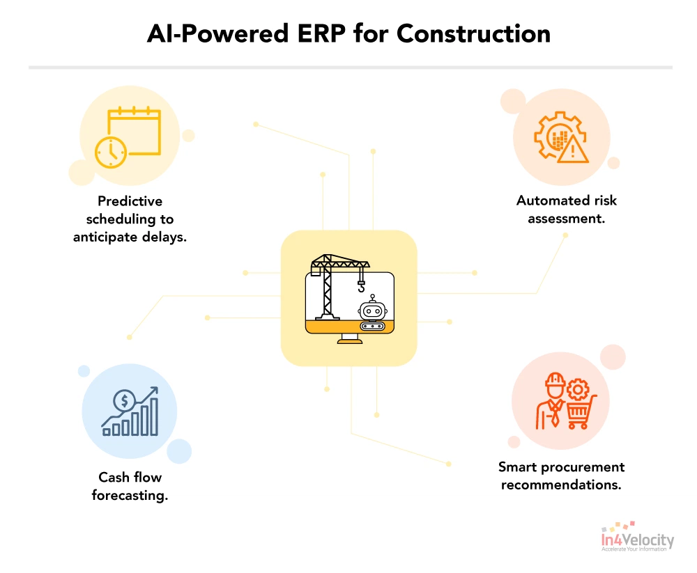 AI-Powered-ERP-for-Construction