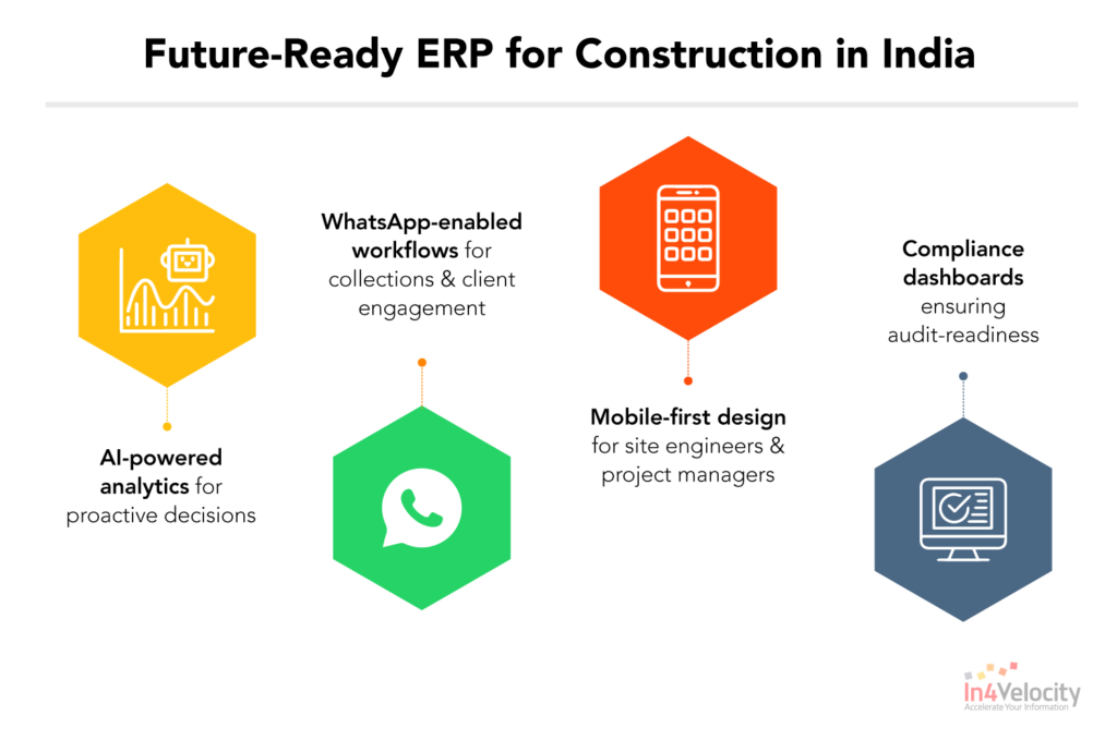 Future-Ready ERP for Construction in India